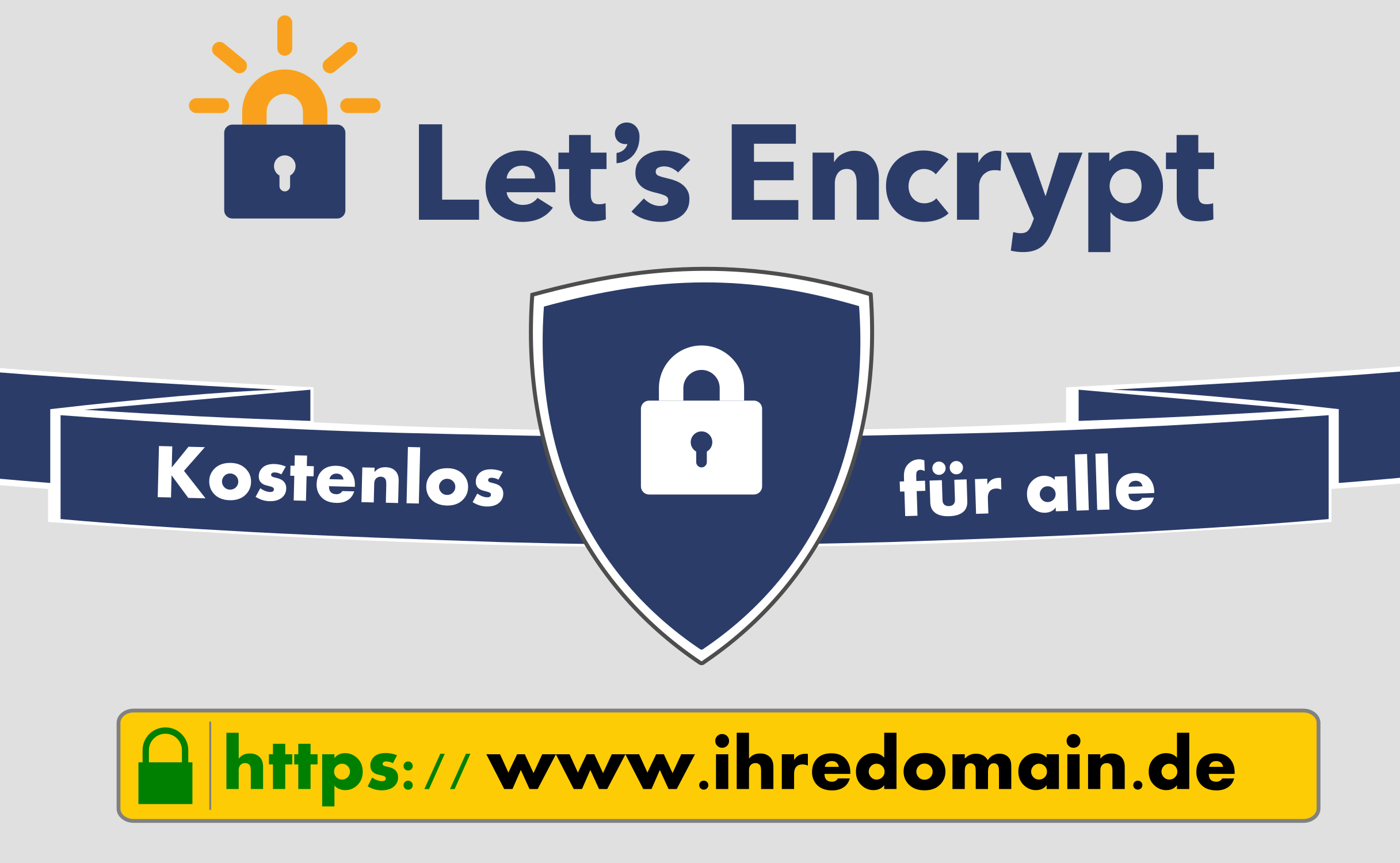 Let's Encrypt Zertifikate
